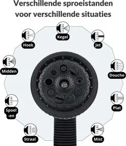 Buxibo - Wandslangenbox 20 Meter + 2 Meter - Tuinslang Met Haspel - 9 Sproei Standen - Slangenhouder 180° Draaibaar - Tuinslanghaspel Zwart+ Gratis Sproeier - Zwart 24 Buxibo - Wandslangenbox 20 Meter + 2 Meter - Tuinslang Met Haspel - 9 Sproei Standen - Slangenhouder 180° Draaibaar - Tuinslanghaspel Zwart+ Gratis Sproeier - Zwart -Bloempotten Verkoop 1040x1200 3