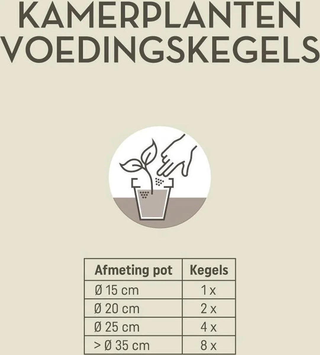 Pokon Kamerplanten Voedingskegels - 2x10st - Plantenvoeding - 6 Maanden Voeding 2 Pokon Kamerplanten Voedingskegels - 2x10st - Plantenvoeding - 6 Maanden Voeding - Afbeelding 2