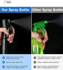 Merkloos Sibel Extreme Mist Verstuiver 160ml Zwart En Wit| Professional Hairdressing Plastic Fine Mist Spray Bottle - 2 Stucks -Bloempotten Verkoop 1083x1200