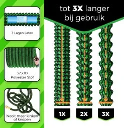 MD-Goods ® Super Sterk Uitrekbare Tuinslang Tot 30 Meter + GRATIS Tas En Koppelstuk - Tuinsproeier - Tuin Besproeien - Waterslang - Sproeikop - Groen - Flexibel Elastisch -Bloempotten Verkoop 1164x1200 2