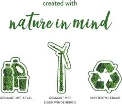 Elho Greenville Rond 30 - Grote Bloempot Voor Buiten - Gemaakt Van Gereycled Plastic - Ø 29.5 X H 27.8 Cm - Blad Groen -Bloempotten Verkoop 1200x1024