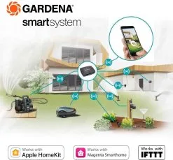 GARDENA - Smart Water Control Set Besproeiingscomputer - 1min Tot 10u - 6 Besproeiingen Per Dag -Bloempotten Verkoop 1200x1113 3