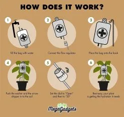 MikaMax Watergeefsysteem Voor Kamerplanten - Infuus Voor Planten - 8 Dagen Automatisch Water - 450 Ml -Bloempotten Verkoop 1200x1131 7