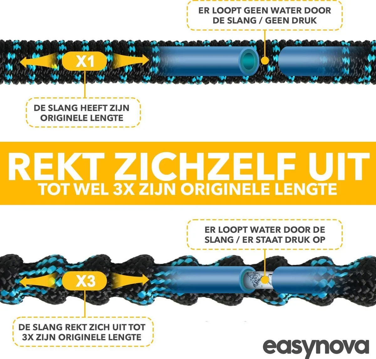EasyNova Complete Set Tuinslang Van 30 Meter Met Flexibel Ontwerp – Sproeikop Met 9 Standen – Licht In Gewicht & Makkelijk Opbergen – Uitrekbare Slang - 4 EasyNova Complete Set Tuinslang Van 30 Meter Met Flexibel Ontwerp – Sproeikop Met 9 Standen – Licht In Gewicht & Makkelijk Opbergen – Uitrekbare Slang - - Afbeelding 4