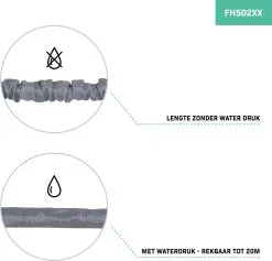 VONROC GARDEN VONROC Tuinslang – Uitrekbare Tuinslang 20 Meter – Incl. Aansluitingen, Muursteun, Spuitstuk En Broespistool -Bloempotten Verkoop 1200x1149 4