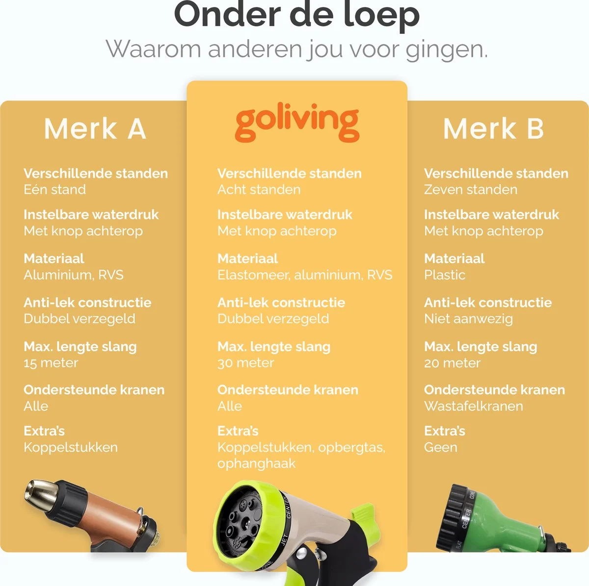 Goliving Tuinslang Flexibel - 30 Meter - Uitrekbare Tuinslang Sproeier - Tuinsproeier - Zwart - Acht Standen - Met Opbergtas 5 Goliving Tuinslang Flexibel - 30 Meter - Uitrekbare Tuinslang Sproeier - Tuinsproeier - Zwart - Acht Standen - Met Opbergtas - Afbeelding 5