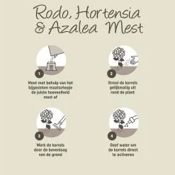 Pokon Rhododendron, Hortensia & Azalea Mest - 1kg - Meststof - 3-in-1 Werking 8 Pokon Rhododendron, Hortensia & Azalea Mest - 1kg - Meststof - 3-in-1 Werking -Bloempotten Verkoop 1200x1198 11