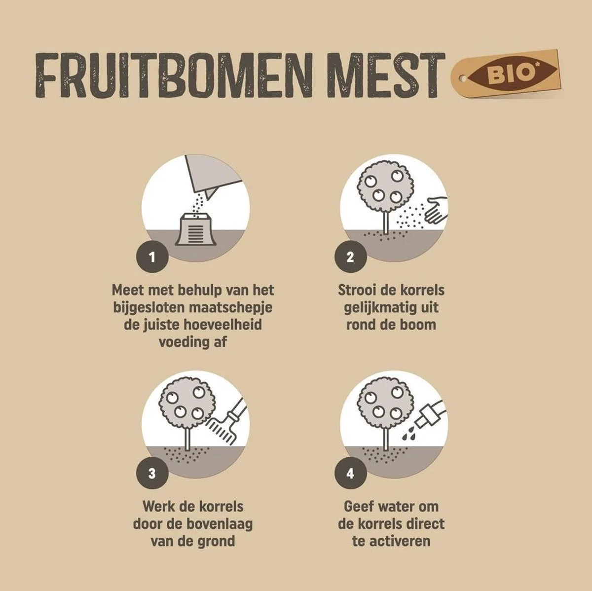 Pokon Bio Fruitbomen Mest - 1kg - Meststof (biologisch) - 120 Dagen Voeding 3 Pokon Bio Fruitbomen Mest - 1kg - Meststof (biologisch) - 120 Dagen Voeding - Afbeelding 3