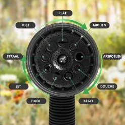 Buxibo - Wandslangenbox 20 Meter + 2 Meter - Tuinslang Met Haspel - 9 Sproei Standen - Slangenhouder 180° Draaibaar - Tuinslanghaspel Zwart+ Gratis Sproeier - Zwart 26 Buxibo - Wandslangenbox 20 Meter + 2 Meter - Tuinslang Met Haspel - 9 Sproei Standen - Slangenhouder 180° Draaibaar - Tuinslanghaspel Zwart+ Gratis Sproeier - Zwart -Bloempotten Verkoop 1200x1200 1105