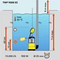 TROTEC Dompelpomp-vuilwater TWP 9000 ES 36 TROTEC Dompelpomp-vuilwater TWP 9000 ES -Bloempotten Verkoop 1200x1200 1171