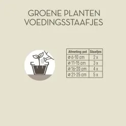 Pokon Groene Planten Voedingsstaafjes - 24st - Plantenvoeding - Meststofstaafjes -Bloempotten Verkoop 1200x1200 660