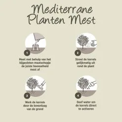 Pokon Mediterrane Planten Mest - 1kg - Meststof - 3-in-1 Werking -Bloempotten Verkoop 1200x1200 708