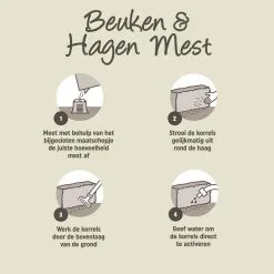Pokon Beuken & Hagen Mest - 2,5kg - Meststof - 3-in-1 Werking -Bloempotten Verkoop 1200x1200 713
