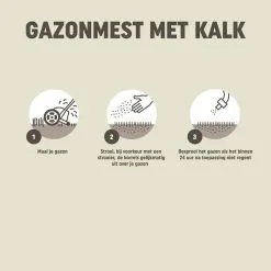Pokon Gazonmest Met Kalk - 2kg - Mest - Geschikt Voor 30m² - 120 Dagen Voeding 11 Pokon Gazonmest Met Kalk - 2kg - Mest - Geschikt Voor 30m² - 120 Dagen Voeding -Bloempotten Verkoop 1200x1200 723
