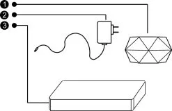 Floatey Design Plant | Zwevende Plant - Bloempot (levitation) -Bloempotten Verkoop 1200x777