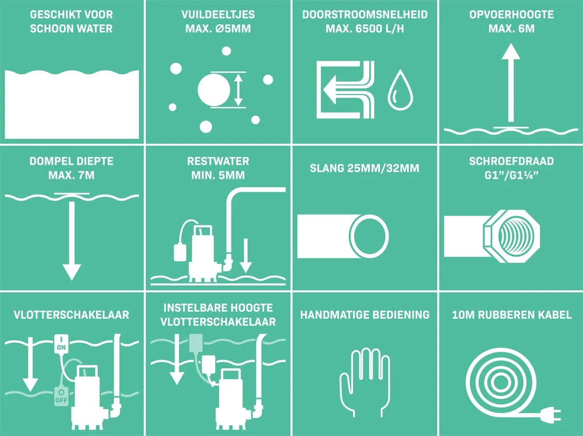 VONROC GARDEN VONROC Dompelpomp/Waterpomp 300W - 6500l/h - Voor Schoon En Licht Vervuild Water - Met Vlotter 4 VONROC GARDEN VONROC Dompelpomp/Waterpomp 300W - 6500l/h - Voor Schoon En Licht Vervuild Water - Met Vlotter - Afbeelding 4