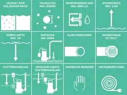 VONROC GARDEN VONROC Dompelpomp/Waterpomp 400W - 8000l/h - Voor Vuil En Schoonwater - Met Vlotter -Bloempotten Verkoop 1200x897