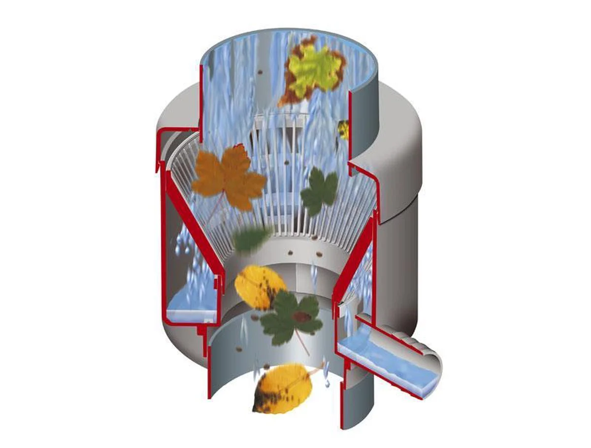 Garantia - Vulautomaat - Regenton - Eco De Luxe - 80 M² - Bladvanger - Grijs 2 Garantia - Vulautomaat - Regenton - Eco De Luxe - 80 M² - Bladvanger - Grijs - Afbeelding 2