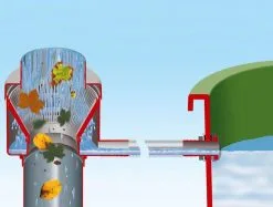 Garantia - Vulautomaat - Regenton - Eco De Luxe - 80 M² - Bladvanger - Grijs 7 Garantia - Vulautomaat - Regenton - Eco De Luxe - 80 M² - Bladvanger - Grijs -Bloempotten Verkoop 1200x909 3