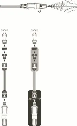 GARDENA Tuinspuit - Spuitpistool 49 GARDENA Tuinspuit - Spuitpistool -Bloempotten Verkoop 731x1200 1