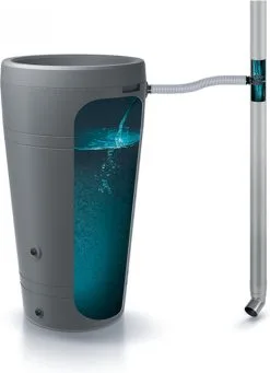 Prosperplast Verbinding Regenpijp - Regenton Ca 50 Cm -Bloempotten Verkoop 868x1200 2