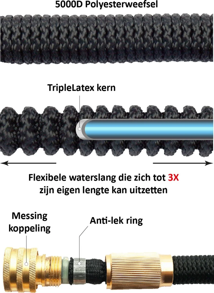 G-Flex Flexibele Tuinslang - Waterslang - 8 Verschillende Sproeistanden - Inclusief Opbergtas/splitter/Koppelstuk/Houder/Rubbers - 30 Meter 6 G-Flex Flexibele Tuinslang - Waterslang - 8 Verschillende Sproeistanden - Inclusief Opbergtas/splitter/Koppelstuk/Houder/Rubbers - 30 Meter - Afbeelding 6