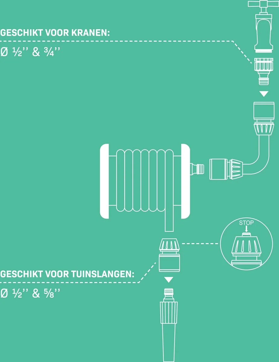 VONROC GARDEN VONROC Broespistool & Spuitstuk Set – 8 Sproeipatronen En Regelbare Watertoevoer – Incl. Koppelingen 3 VONROC GARDEN VONROC Broespistool & Spuitstuk Set – 8 Sproeipatronen En Regelbare Watertoevoer – Incl. Koppelingen - Afbeelding 3
